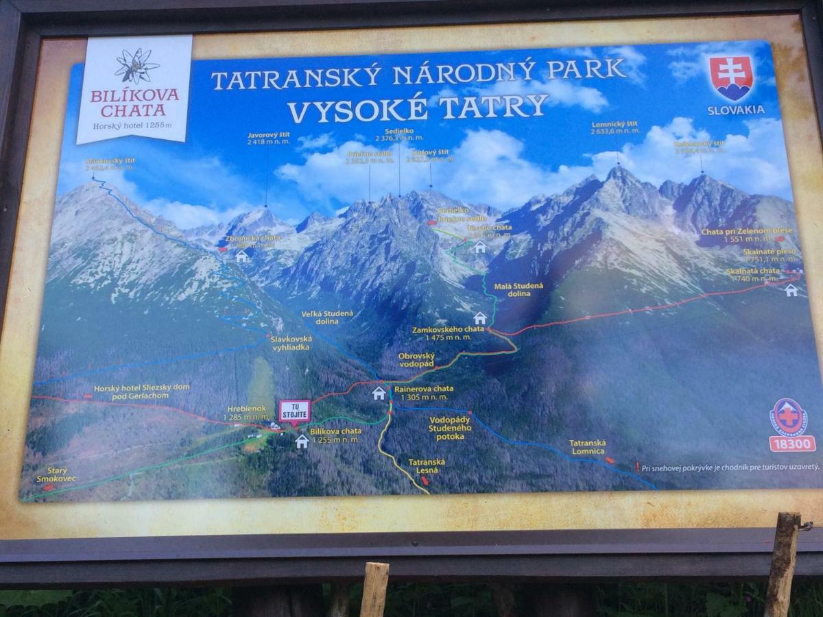 Villa Rocky View Stará Lesná Eksteriør bilde